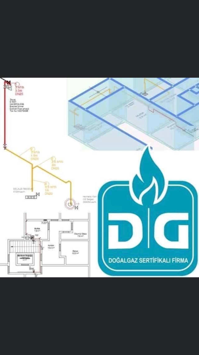 #Sultanbeyli kombi  Doğalgaz Tesisatı